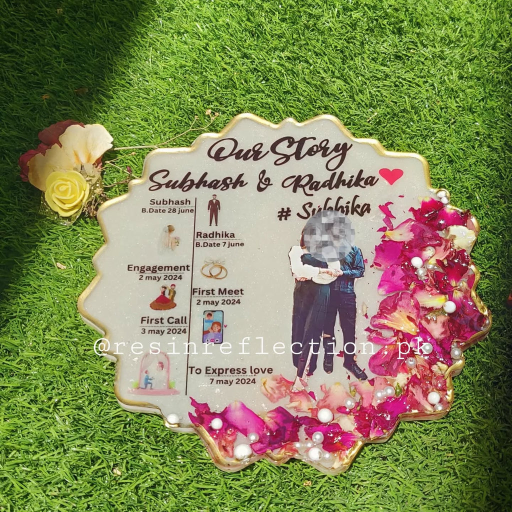 Love Story Timeline Resin Anniversary/Birthday Photo Frame